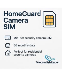 Get HomeGuard Camera SIM - GB