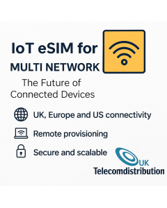 Global IoT Multi-Network eSIM