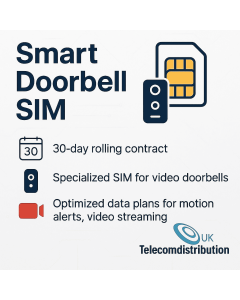 SmartDoorbell SIM